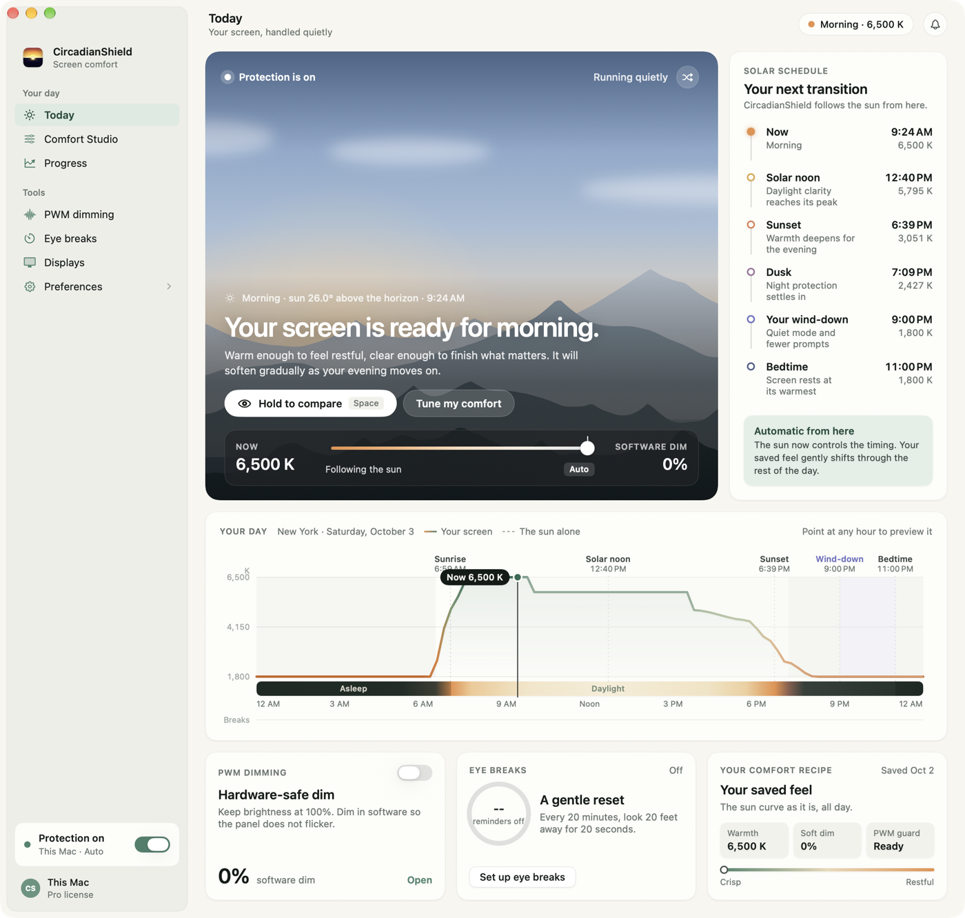 CircadianShield Today page on Mac: a sky hero with protection on and screen warmth following the sun, the solar schedule of upcoming transitions, and the Your day chart of screen warmth across 24 hours